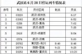 哈姆：首发阵容通过詹姆斯发动进攻很棒 也满意球队的转移球